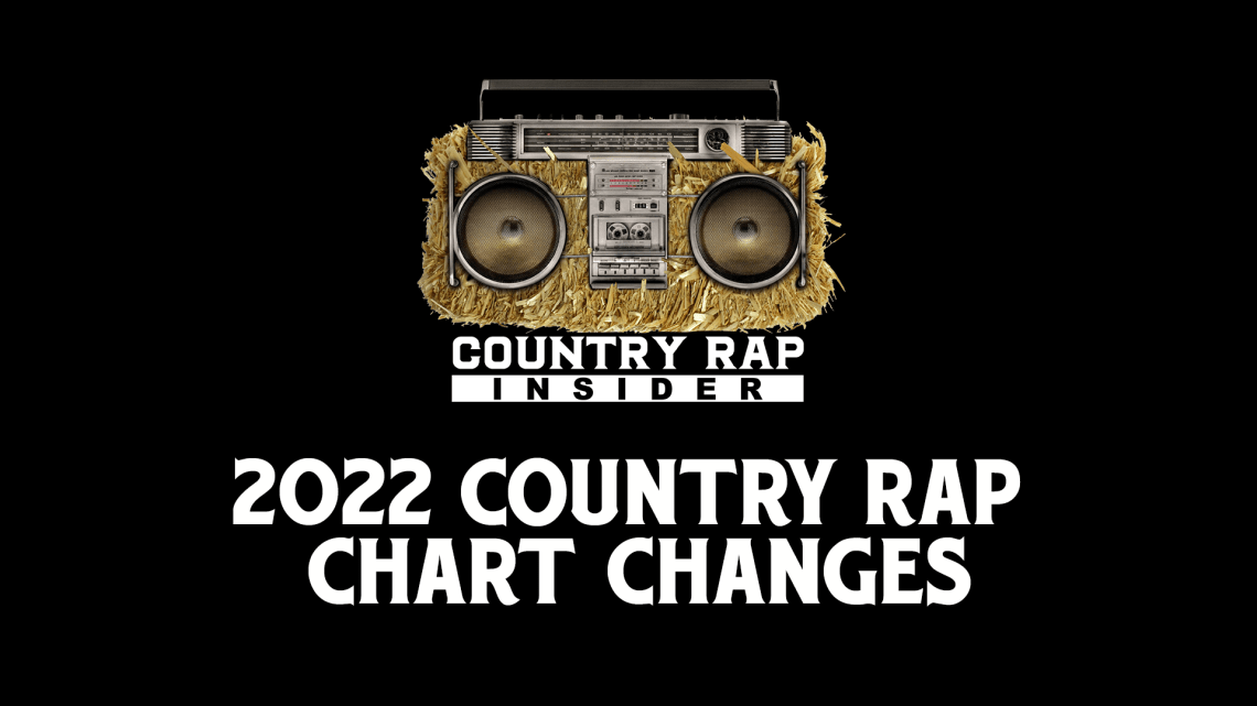 2022 Country Rap Chart Changes Country Rap Insider