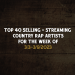 Country Rap Weekly Album Chart 3/3-3/9/2023